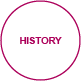 menstruation history